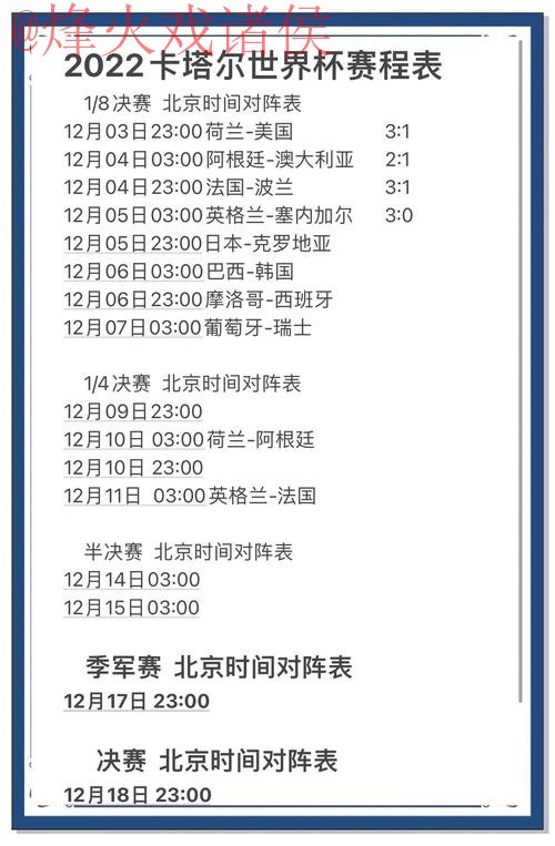 世界杯预测平台 世界杯预测平台