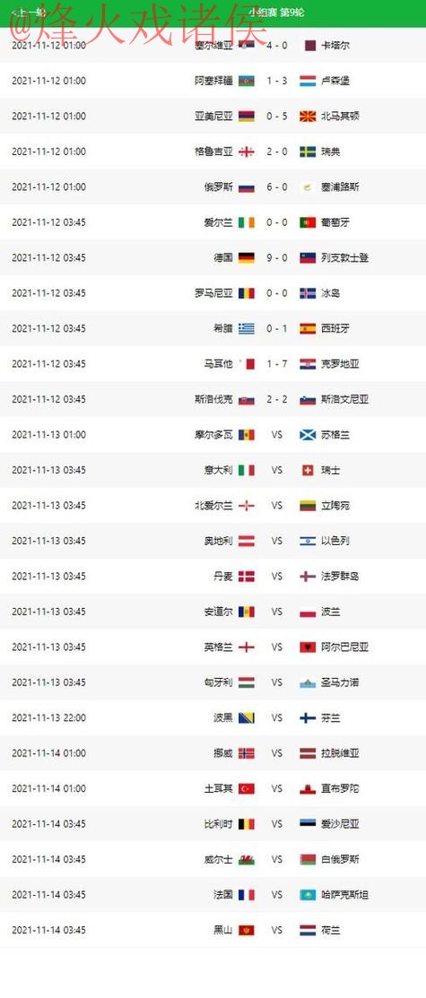 世界杯预测平台 世界杯预测平台