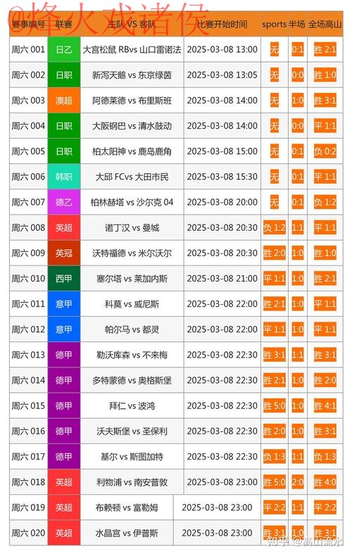 世界杯买球哪个好最新网址