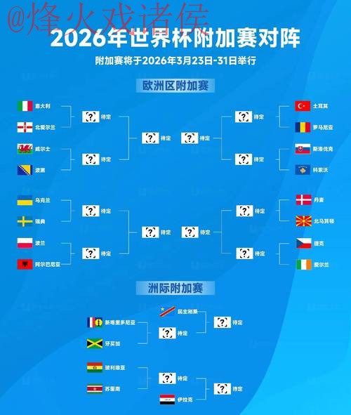 2026世界杯比分开户入口地址
