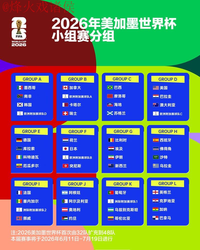 2026世界杯下注分析官方 2026世界杯下注分析官方